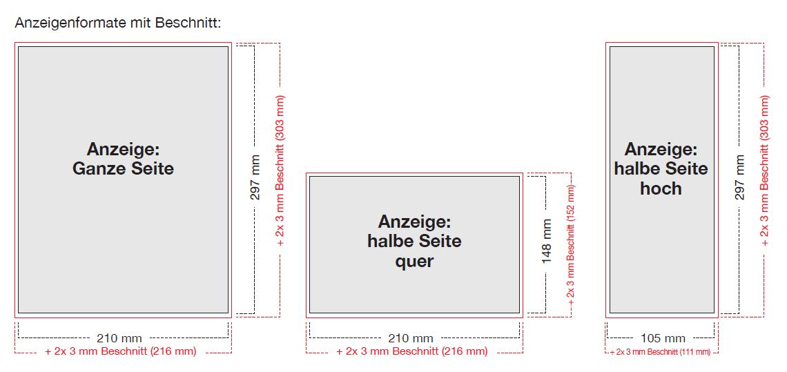 Power Sport Magazin Power Sport Magazin